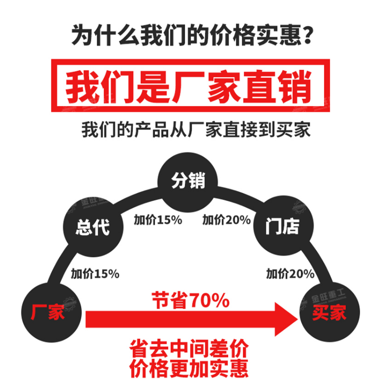 抓鋼機(jī)詳情頁(yè)_12.jpg