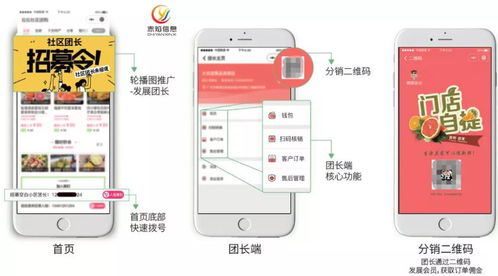 化妆品行业商家做社区团购,怎么招聘团长